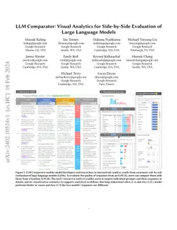 LLM Comparator: Visual Analytics for Side-by-Side Evaluation of Large
  Language Models