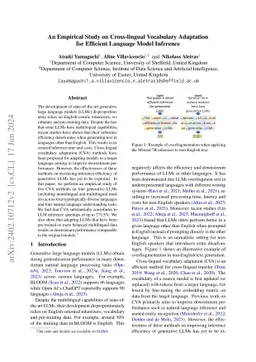 An Empirical Study on Cross-lingual Vocabulary Adaptation for Efficient
  Language Model Inference