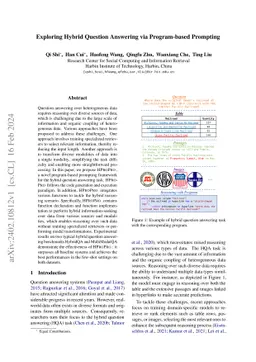 Exploring Hybrid Question Answering via Program-based Prompting