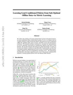 Learning Goal-Conditioned Policies from Sub-Optimal Offline Data via
  Metric Learning