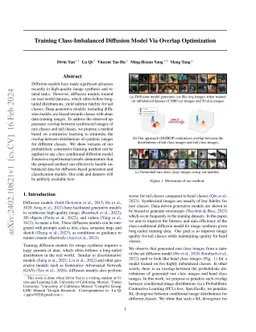 Training Class-Imbalanced Diffusion Model Via Overlap Optimization