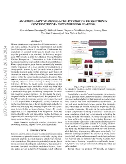 AM^2-EmoJE: Adaptive Missing-Modality Emotion Recognition in
  Conversation via Joint Embedding Learning