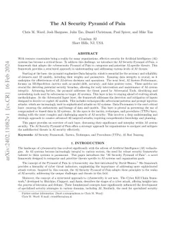 The AI Security Pyramid of Pain