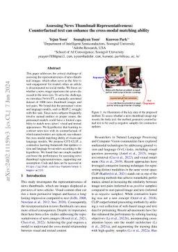 Assessing News Thumbnail Representativeness: Counterfactual text can
  enhance the cross-modal matching ability