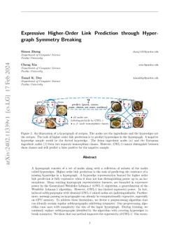 Expressive Higher-Order Link Prediction through Hypergraph Symmetry
  Breaking