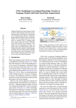 LEIA: Facilitating Cross-lingual Knowledge Transfer in Language Models
  with Entity-based Data Augmentation