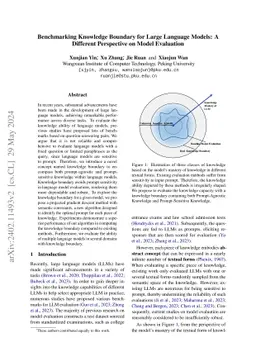 Benchmarking Knowledge Boundary for Large Language Models: A Different
  Perspective on Model Evaluation
