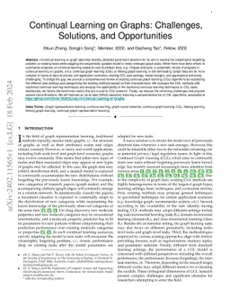 Continual Learning on Graphs: Challenges, Solutions, and Opportunities