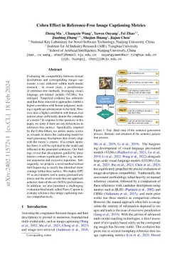 Cobra Effect in Reference-Free Image Captioning Metrics