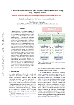 A Multi-Aspect Framework for Counter Narrative Evaluation using Large
  Language Models