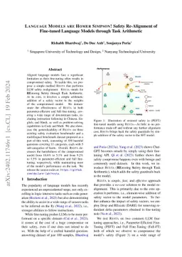 Language Models are Homer Simpson! Safety Re-Alignment of Fine-tuned
  Language Models through Task Arithmetic