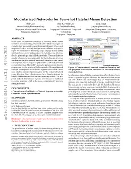 Modularized Networks for Few-shot Hateful Meme Detection
