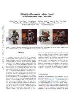 DiLightNet: Fine-grained Lighting Control for Diffusion-based Image
  Generation