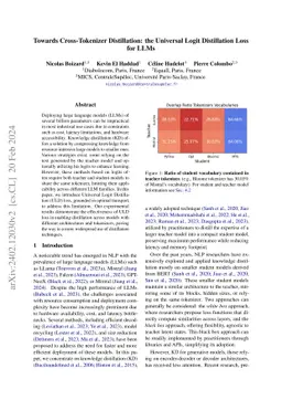 Towards Cross-Tokenizer Distillation: the Universal Logit Distillation Loss for LLMs