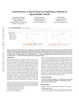 SlopeSeeker: A Search Tool for Exploring a Dataset of Quantifiable
  Trends