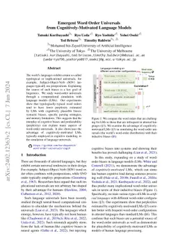 Emergent Word Order Universals from Cognitively-Motivated Language
  Models