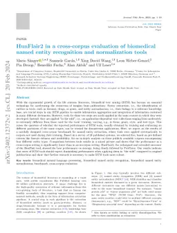 HunFlair2 in a cross-corpus evaluation of biomedical named entity
  recognition and normalization tools