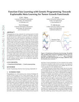 Function Class Learning with Genetic Programming: Towards Explainable
  Meta Learning for Tumor Growth Functionals