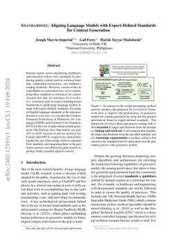 Standardize: Aligning Language Models with Expert-Defined Standards for
  Content Generation