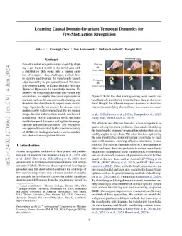 Learning Causal Domain-Invariant Temporal Dynamics for Few-Shot Action
  Recognition