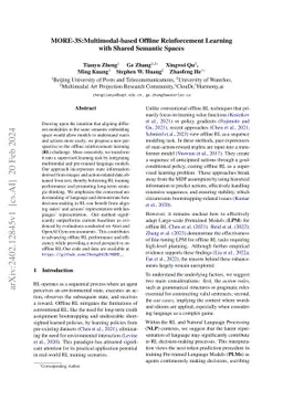 MORE-3S:Multimodal-based Offline Reinforcement Learning with Shared
  Semantic Spaces