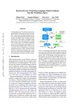Backward Lens: Projecting Language Model Gradients into the Vocabulary
  Space