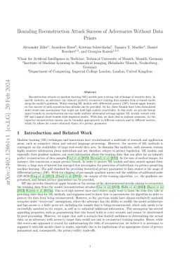 From Mean to Extreme: Formal Differential Privacy Bounds on the Success of Real-World Data Reconstruction Attacks