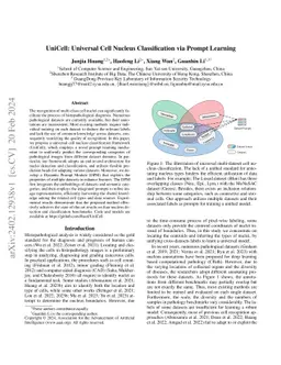 UniCell: Universal Cell Nucleus Classification via Prompt Learning