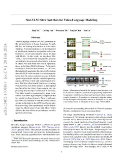Slot-VLM: SlowFast Slots for Video-Language Modeling