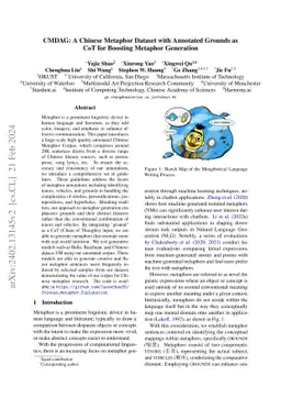 CMDAG: A Chinese Metaphor Dataset with Annotated Grounds as CoT for
  Boosting Metaphor Generation