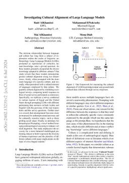 Investigating Cultural Alignment of Large Language Models