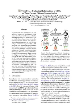 TofuEval: Evaluating Hallucinations of LLMs on Topic-Focused Dialogue
  Summarization