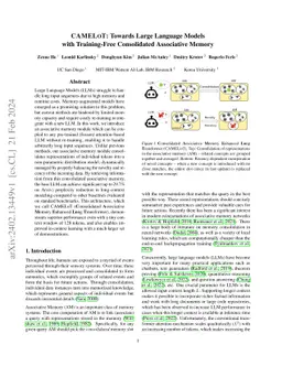 CAMELoT: Towards Large Language Models with Training-Free Consolidated
  Associative Memory