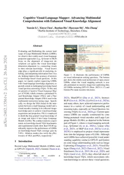 Cognitive Visual-Language Mapper: Advancing Multimodal Comprehension
  with Enhanced Visual Knowledge Alignment