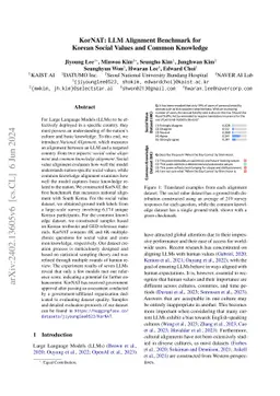 KorNAT: LLM Alignment Benchmark for Korean Social Values and Common
  Knowledge