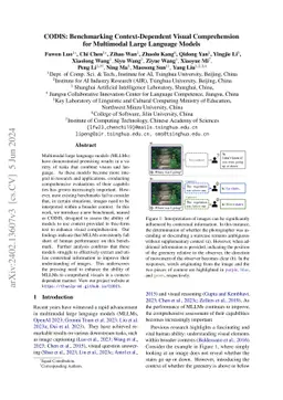 CODIS: Benchmarking Context-Dependent Visual Comprehension for
  Multimodal Large Language Models