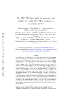 The METRIC-framework for assessing data quality for trustworthy AI in
  medicine: a systematic review