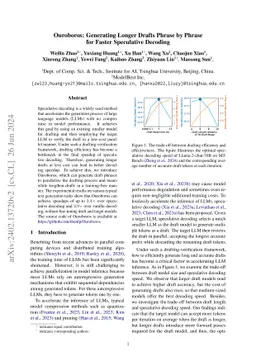 Ouroboros: Generating Longer Drafts Phrase by Phrase for Faster
  Speculative Decoding