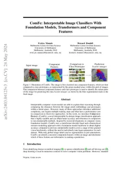 ComFe: An Interpretable Head for Vision Transformers
