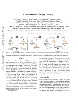 Active Generalized Category Discovery