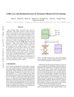 LORS: Low-rank Residual Structure for Parameter-Efficient Network
  Stacking