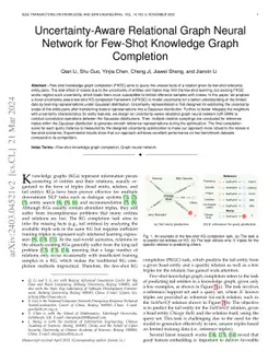 Uncertainty-Aware Relational Graph Neural Network for Few-Shot Knowledge
  Graph Completion