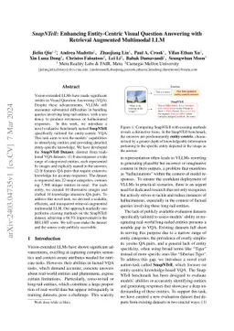 SnapNTell: Enhancing Entity-Centric Visual Question Answering with
  Retrieval Augmented Multimodal LLM