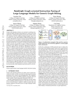 Graph-oriented Instruction Tuning of Large Language Models for Generic Graph Mining