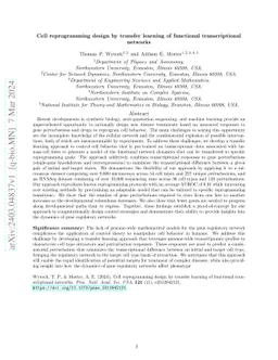 Cell reprogramming design by transfer learning of functional
  transcriptional networks