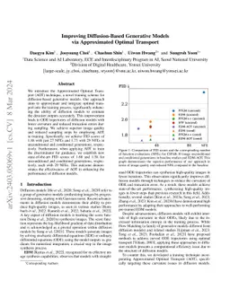 Improving Diffusion-Based Generative Models via Approximated Optimal
  Transport