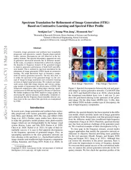 Spectrum Translation for Refinement of Image Generation (STIG) Based on
  Contrastive Learning and Spectral Filter Profile