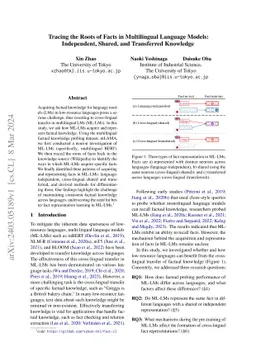 Tracing the Roots of Facts in Multilingual Language Models: Independent,
  Shared, and Transferred Knowledge