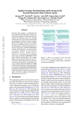 Tapilot-Crossing: Benchmarking and Evolving LLMs Towards Interactive
  Data Analysis Agents
