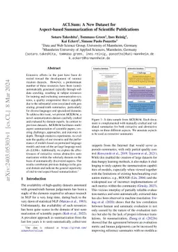 ACLSum: A New Dataset for Aspect-based Summarization of Scientific
  Publications